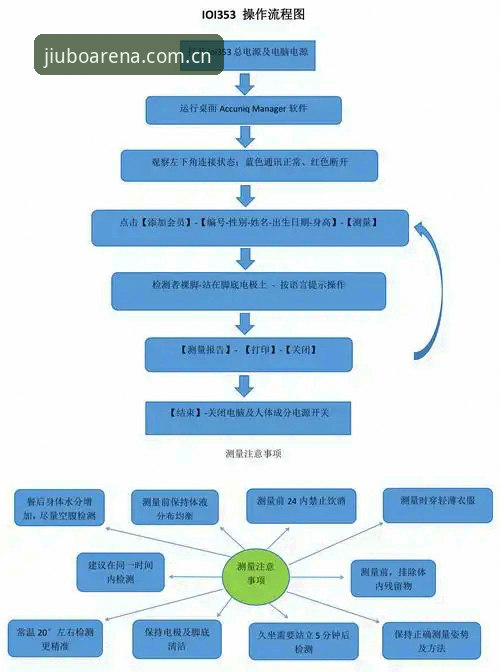 九博体育手机版安装教程 九博体育手机版安装全流程深度分析:从下载到竞彩投注的实用经验