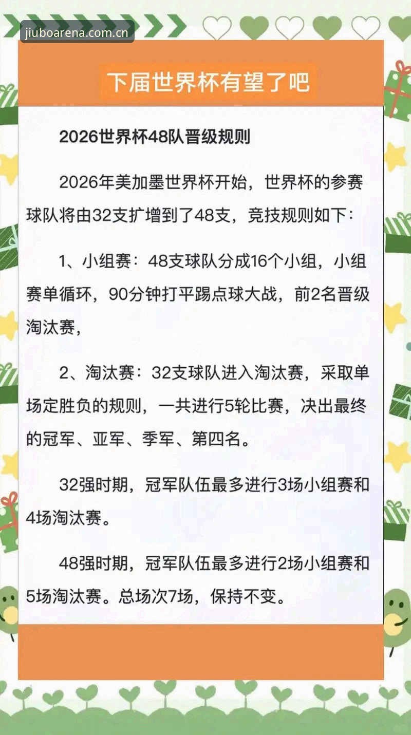 世界杯扩军66队 vs 48队：中国男足能否搭上2030年这趟末班车？